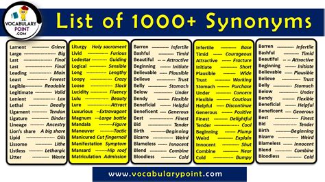 likeliness synonym|20 examples of synonyms.